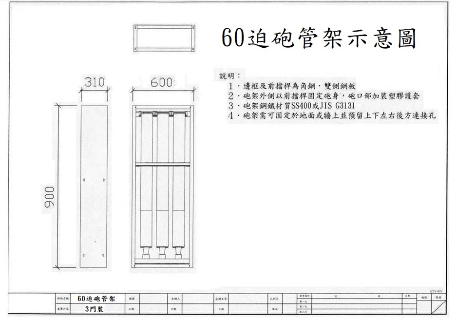 砲架 型號60 示意