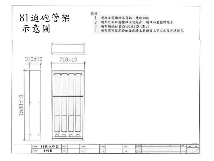 砲架 型號60 示意